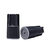 inShareplus 20 Pack 5.5 X 2.1mm Barrel Power Female DC Power Cable Jake Adapter Connector Plug 12V for CCTV Security Camera LED Strip