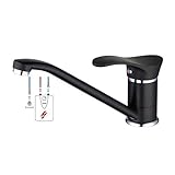 Material: Messing + Keramikkartusche + Neoperl Bubbler + Chrom, langlebig und Energieersparnis