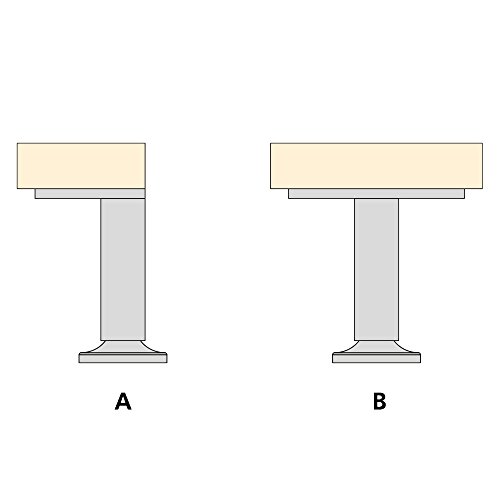 Emuca 2031862 Set di 4 piedini di supporto