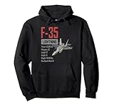 Avión de combate furtivo F-35