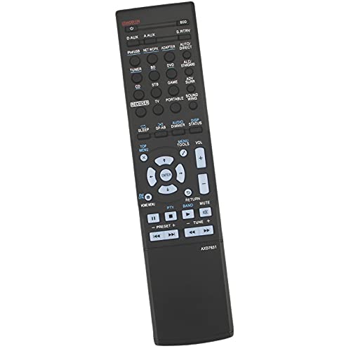 ALLIMITY AXD7631 Sostituzione del Telecomando per