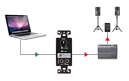 JR-2 DT Remote Patch/Mute commutateur de bureau pour selection AB et coupure audio