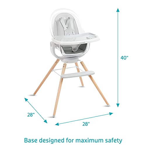 baby jogger console