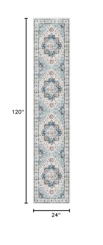 Madane Runner Rugs for Hallway 2x10 Long Washable Non-Slip Hallway Runner Rug Low-Pile Stair Kitchen Runner Throw Carpet for Entrance Living Dining Laundry Room (Blue, 2 x 10)