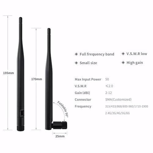 Image of Dual Band 6dBi WiFi Antenna with RP-SMA Connector 2.4GHz /5GHz /5.8GHz High-Gain Antenna for WiFi Routers, PCI-E Network Cards, USB Adapters, Security IP Cameras & Video Devices (Set of 1)