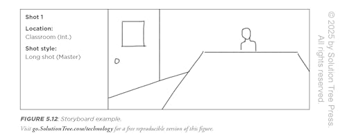 The Digital Projects Playbook: A Step-by-Step Guide to Empowering Students as Creators, Grades 3-12 (A playbook of digital lesson plans to empower student voices) - Image 8
