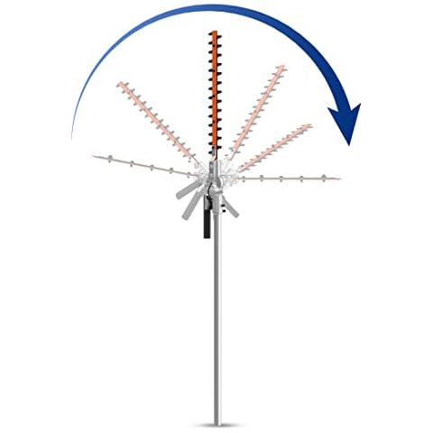 SUNSEEKER 16" Hedge Trimmer Attachment Cover