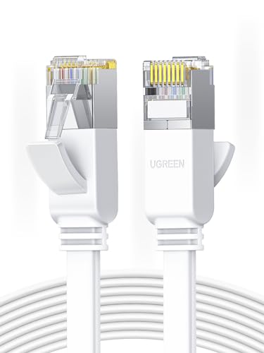 UGREEN Ethernet Cable 12M, Flat RJ45 LAN Gigabit CAT 6 Network Cable