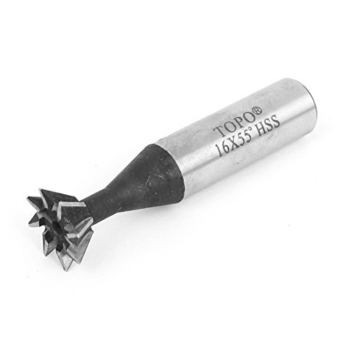 Aexit Woodworking 5/8