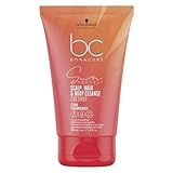 Schwarzkopf Professional