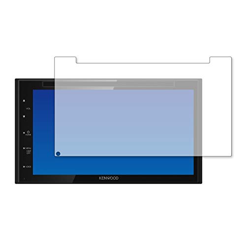 ���f�B�A�J�o�[�}�[�P�b�g 2DIN DVD�Ή����j�^�[���V�[�o�[ DDX5020S �@��p �t�� �ی� �t�B���� �u���[���C�g�J�b�g ���˖h�~ �w��h�~ �݊��i