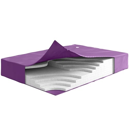 The Bedroom Store Blue Magic - Waveless 99%, Hardside Water Bed Mattress, Contains Fiber Reducing Layers, Bladder Corners are Reinforced, 18ml Smooth Vinyl (Queen (U.S. Standard))