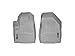 WeatherTech Custom Fit FloorLiners for Jeep Cherokee - 1st Row (465661), Grey