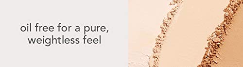 jane iredale Amazing Base Loose Mineral Powder, Luminous Foundation with SPF 20, Oil Free, Talc Free & Weightless, Vegan & Cruelty-Free Makeup - Image 5