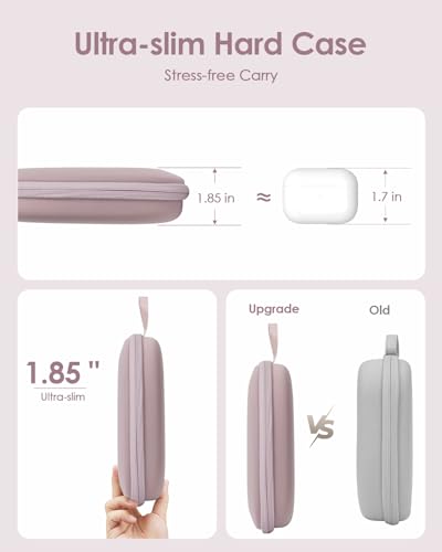Image of Headphone Case Hard Shell Super-Slim for Sony /JBL /Bose /Soundcore Anker /BERIBES KVIDIO TOZO JLab Over-Ear Headphones Universal Portable Travel Organizer Bag (Pink)