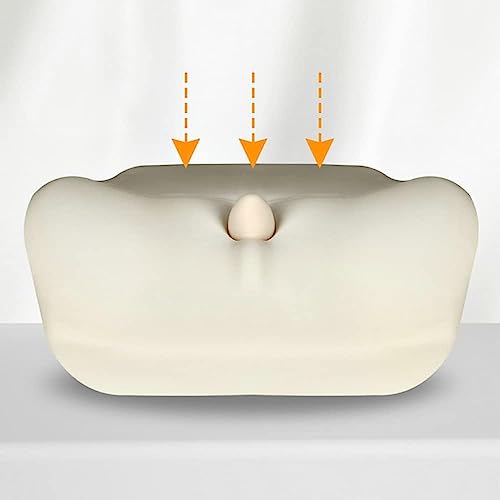 KIPPOT Poggiatesta Auto Cuscino, per Volvo XC60