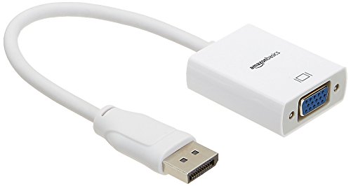 95% Off - Basics Monitor Adapter, Pack Of 5 At Rs.631