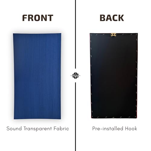 Image of Acoustic Rockwool Sound Absorption Panels 24 inch x 12 inch x 2 inch (Set of 2) | NRC 0.9 Noise Reduction Wall Panels | Rock Wool for Soundproofing Studio, Home & Office (Royal Blue)