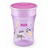 Mit Schutzkappe für unterwegs, auslausicher durch Silikondichtscheibe