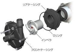 レイシー　マグネットポンプ RMD-401 レイシー マグネットポンプ RMD-401 流量45~52リットル/分