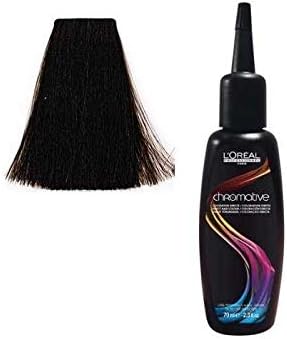 riflessante cioccolato