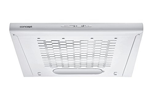  Concept OPP 1060 Semintegrato (semincassato) Bianco 320m³/h