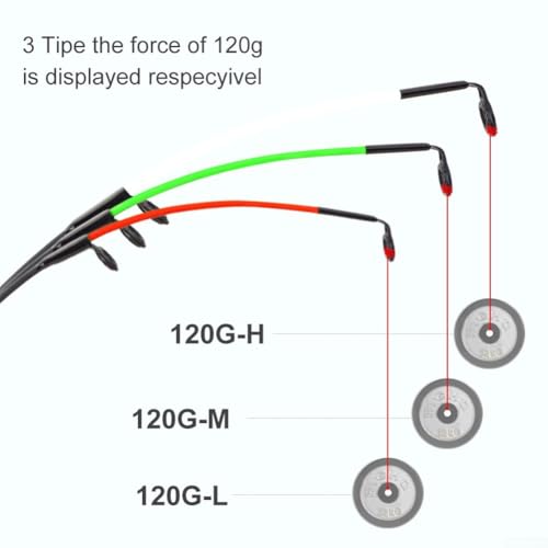 Feeder Carp Rod Top Tip, Feeder Carp-Rod Accessory, Fiber Glass Top Tip, Carbon Fishing Rod Tip Replacement - Image 3