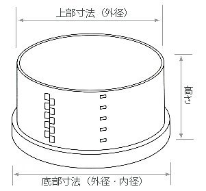 Amazon｜和せいろ 30cm 身｜蒸し器・せいろ オンライン通販