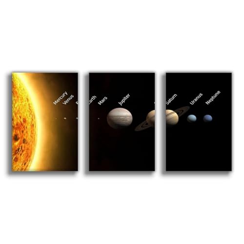 HDSDA Póster de sistema solar, lienzo para decoración de pared, pinturas para sala de estar, dormitorio, 20 x 30 cm