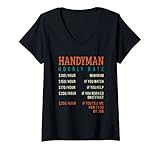 Handwerker Preistabelle pro Stunde Design