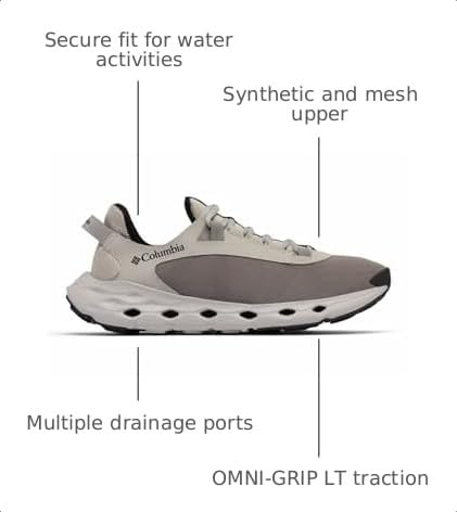Image of Columbia Drainmaker XTR