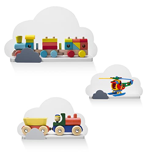 Cloud Shelf The 16 best products compared Product guide The product guide for the whole family
