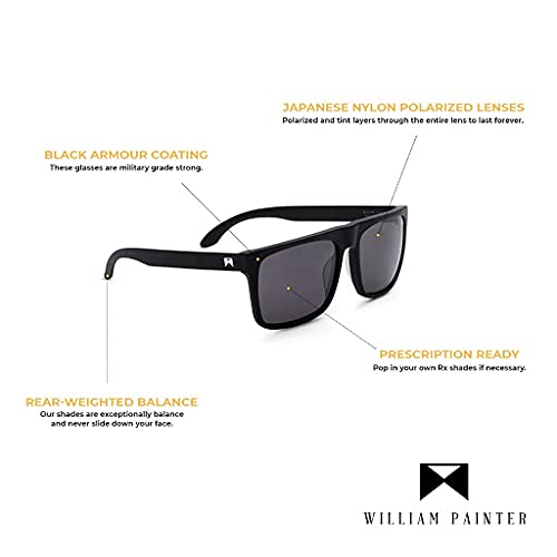 William Painter The Level Titanium Polarized Sunglasses for Men and Women3