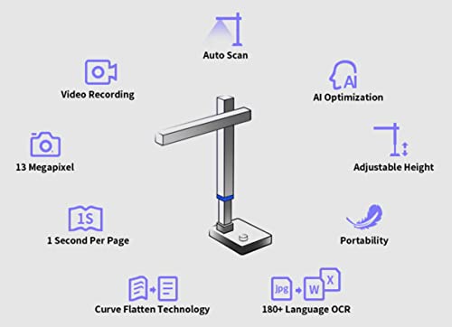 Image of CZUR Shine 1300 A3 Pro Book Scanner with OCR Auto-Flatten & Deskew