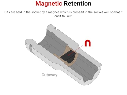 Image of TEKTON 1 /4 Inch Drive x 1 /4 Inch Magnetic Hex Bit Holder Socket | SHA05402