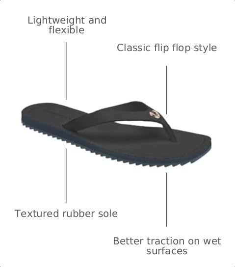 Image of True Religion Women's Flip Flop Sandals - Lightweight Rubber Sole with Iconic Logo Detail