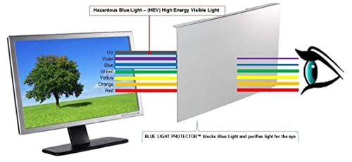 Vizobluestop 23-24 Inch Anti-Blue Light Filter For Computer Monitor. Blue Light Monitor Screen Protector Panel (21.5 X 13.0 Inch). Blocks Blue Light 380 To 495 Nm. Fits Lcd, Tv And Pc, Mac Monitors #TOP2
