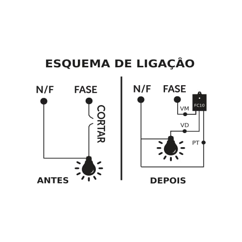 Fotocélula Tektron - Relé Fotoelétrico FC10 Bivolt e Super Compacto FC-10B Branco