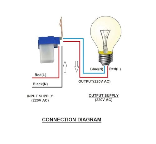 Image of Automatic Light On-Off Day-Night Photocell Light Sensor Switch 220 Volt(up to1300Watt),10A, 18 Months Warranty, Waterproof-IP54 (Pack of 1)