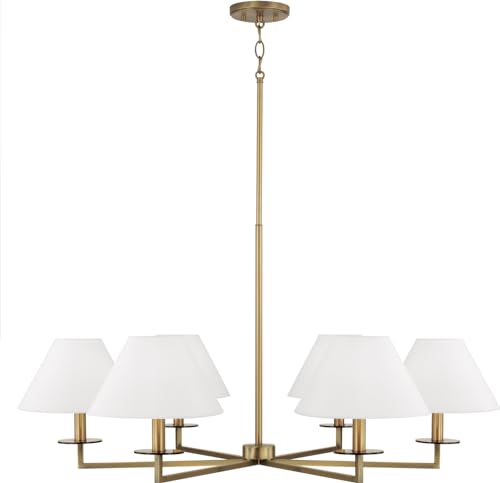 Return to product information