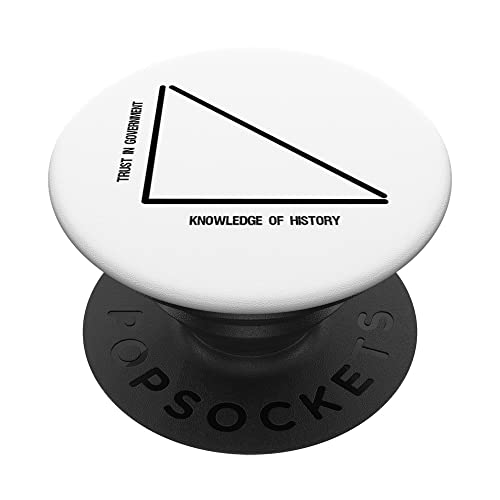 Libertarian Anti Statism Austrian Economics Anti Socialism PopSockets PopGrip Interchangeable