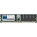 Price comparison product image 2GB DDR 266/333/400MHz 184-PIN ECC REGISTERED DIMM (RDIMM) MEMORY RAM COMPATIBLE WITH SERVERS/WORKSTATIONS/MOTHERBOARDS (*NOT FOR PCs*)