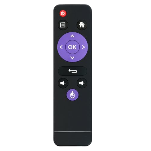 Replacement Remote Control Compatible with A95X, Pendoo...