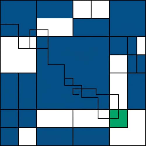Regenerative Blue Economy
