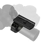 Monstrum Low Profile Piggyback Red Dot R...