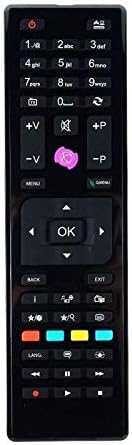 Need4SparesRemote Control Compatible With Sunfeel 48SU198L Compatible Replacement TV Remote Control