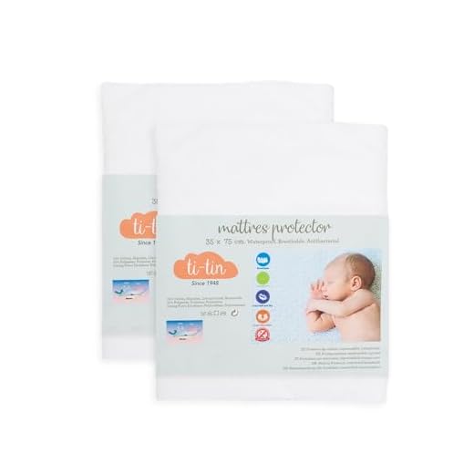 Ti TIN | Pack de 2 Empapadores para Capazo Bebé | Protector de Colchón Impermeable y Transpirable con Goma | Forro Rizo 100% Poliuretano Anti-Bacteriano