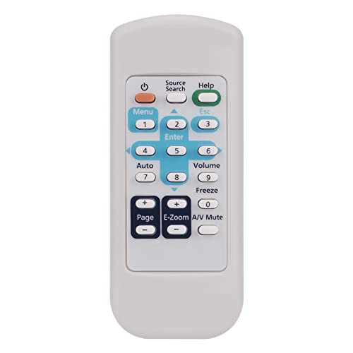 Télécommande pour Epson Powerlite S5 77C idéale contre les pannes