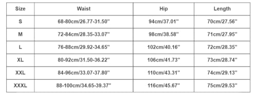 Mallas de cintura alta que no se bajan: pantalones de yoga 3/4 moldeadores 5
