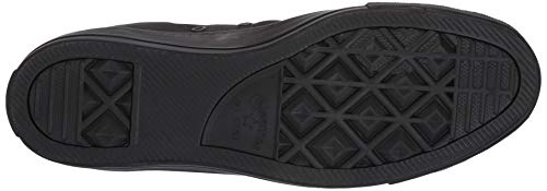 Image of Converse Men's Unisex Chuck Taylor All Star Camo High Top Sneaker, Field Surplus Black, 11 M US